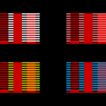 Kunstunterricht - Visuelle Phänomene