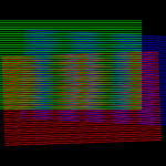 Wahrnehmung und Gestaltung - Visuelle Phänomene