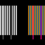 Wahrnehmung und Gestaltung - Visuelle Phänomene