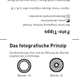 Fotografisches Prinzip